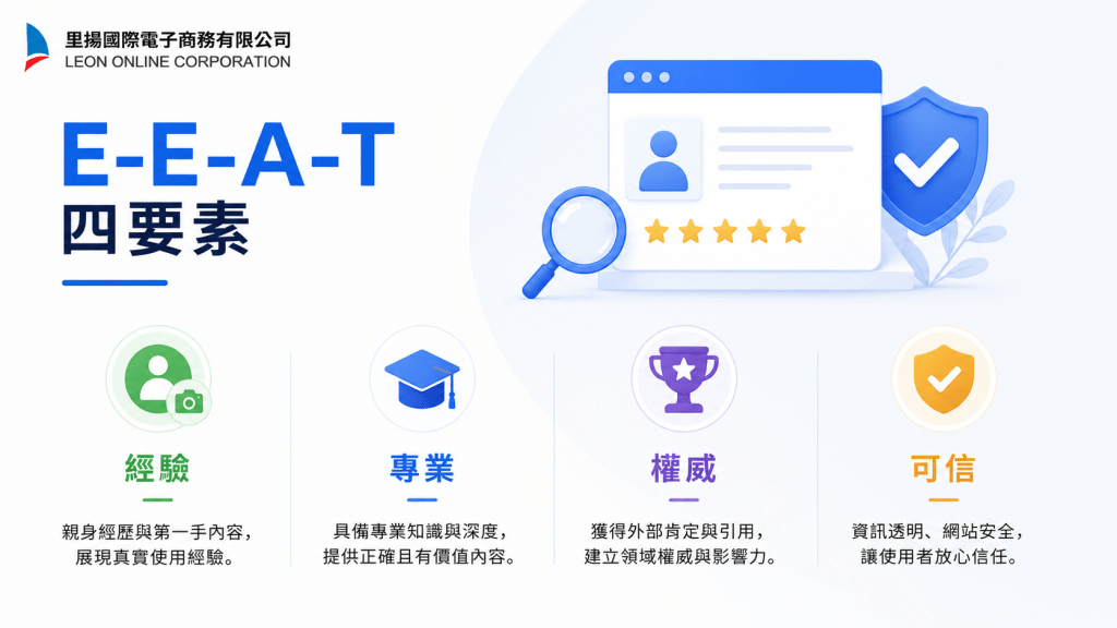 E-E-A-T 是什麼?Google 重視的經驗、專業、權威、可信四要素實作指南 1 E-E-A-T 是什麼?從 E-A-T 多一個 E 說起
