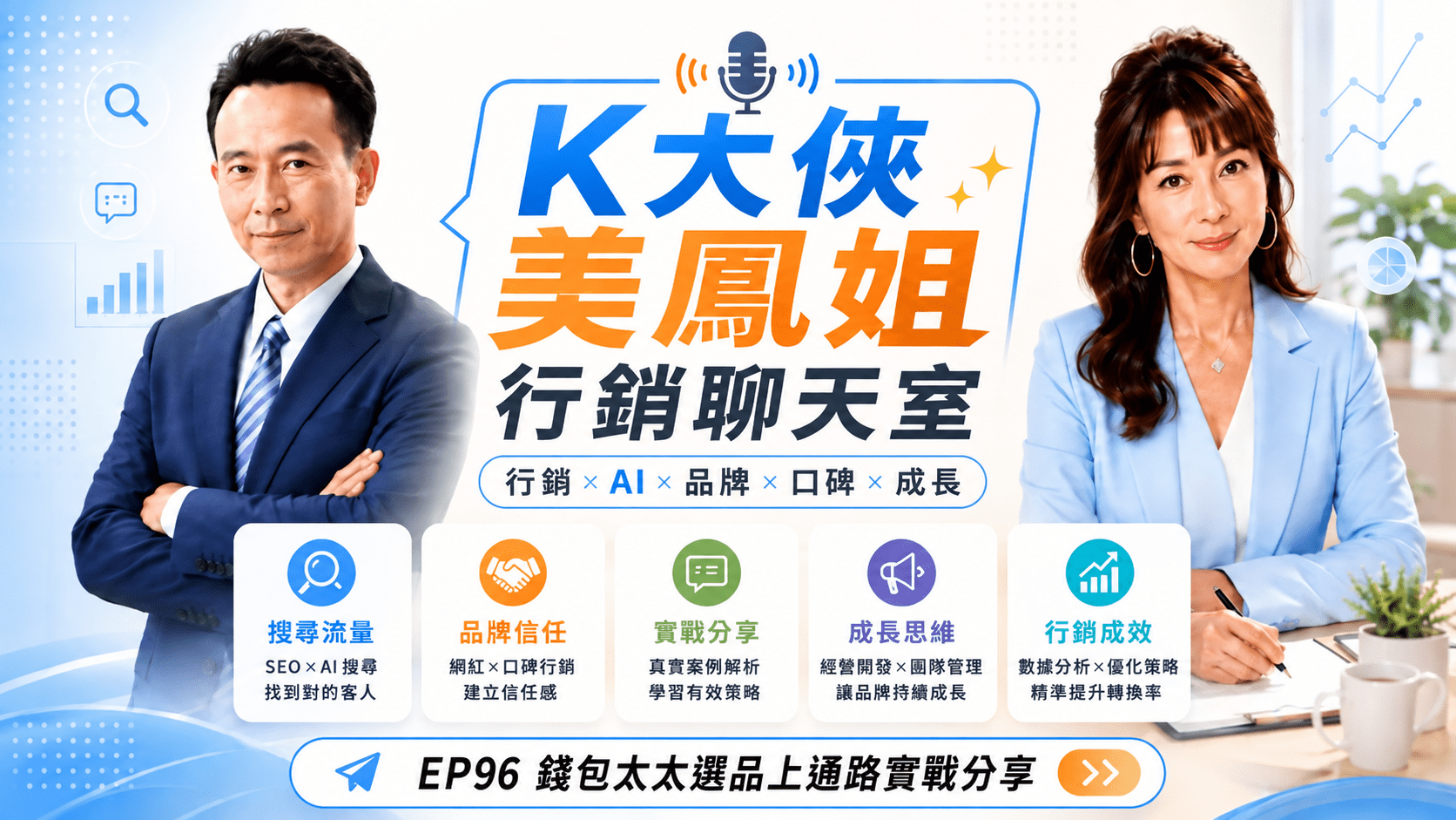 Home-數位行銷服務 18 k大俠行銷聊天室ep96
