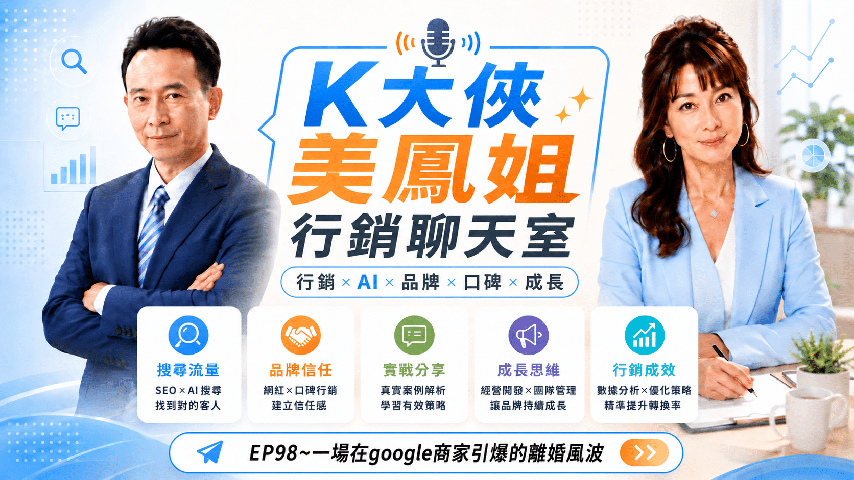 Home-數位行銷服務 18 EP98一場在google商家引爆的離婚風波